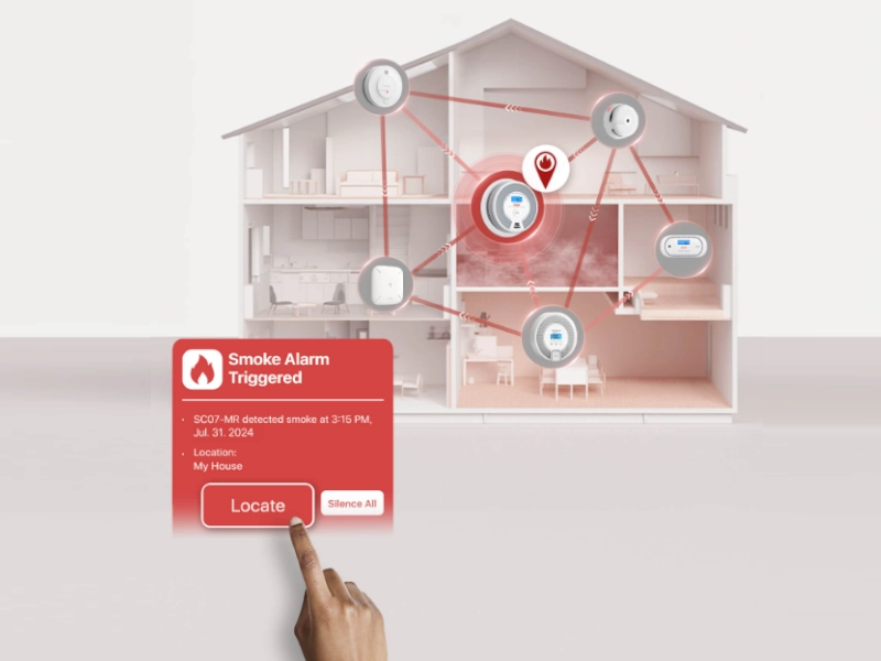 Smart Safety Systems